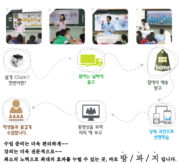 ����� ���θ�� �̹���