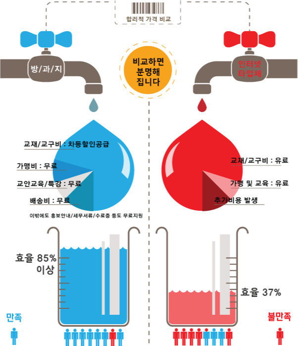 ����� ���θ�� �̹���